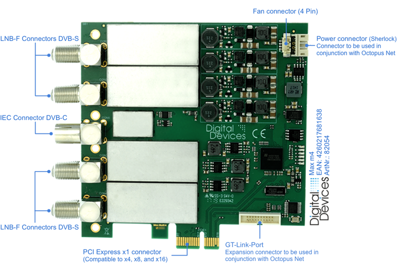 Digital Devices DD Max M4-